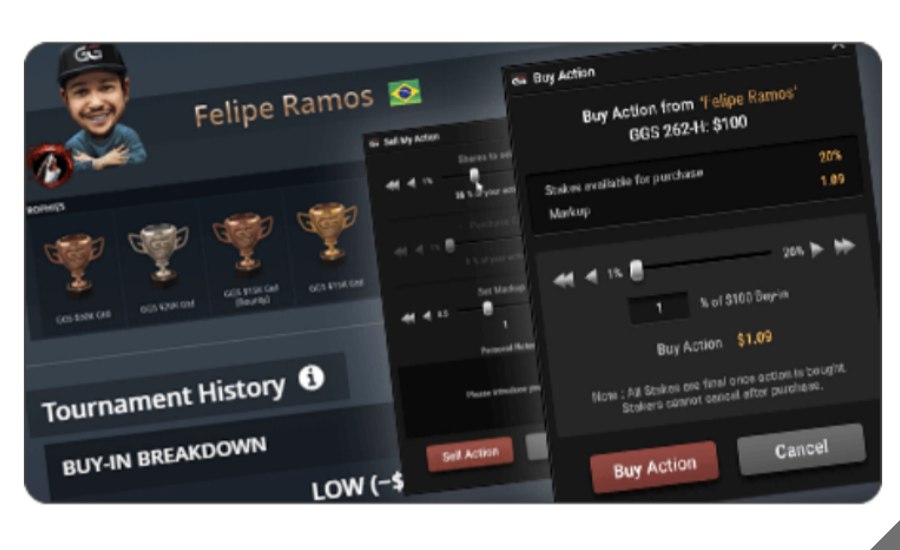 Ultimate Texas Holdem na Sala de Poquer GGPoker